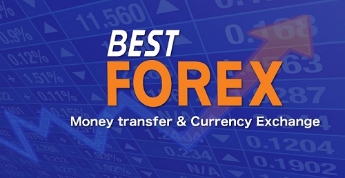 Best Forex UK