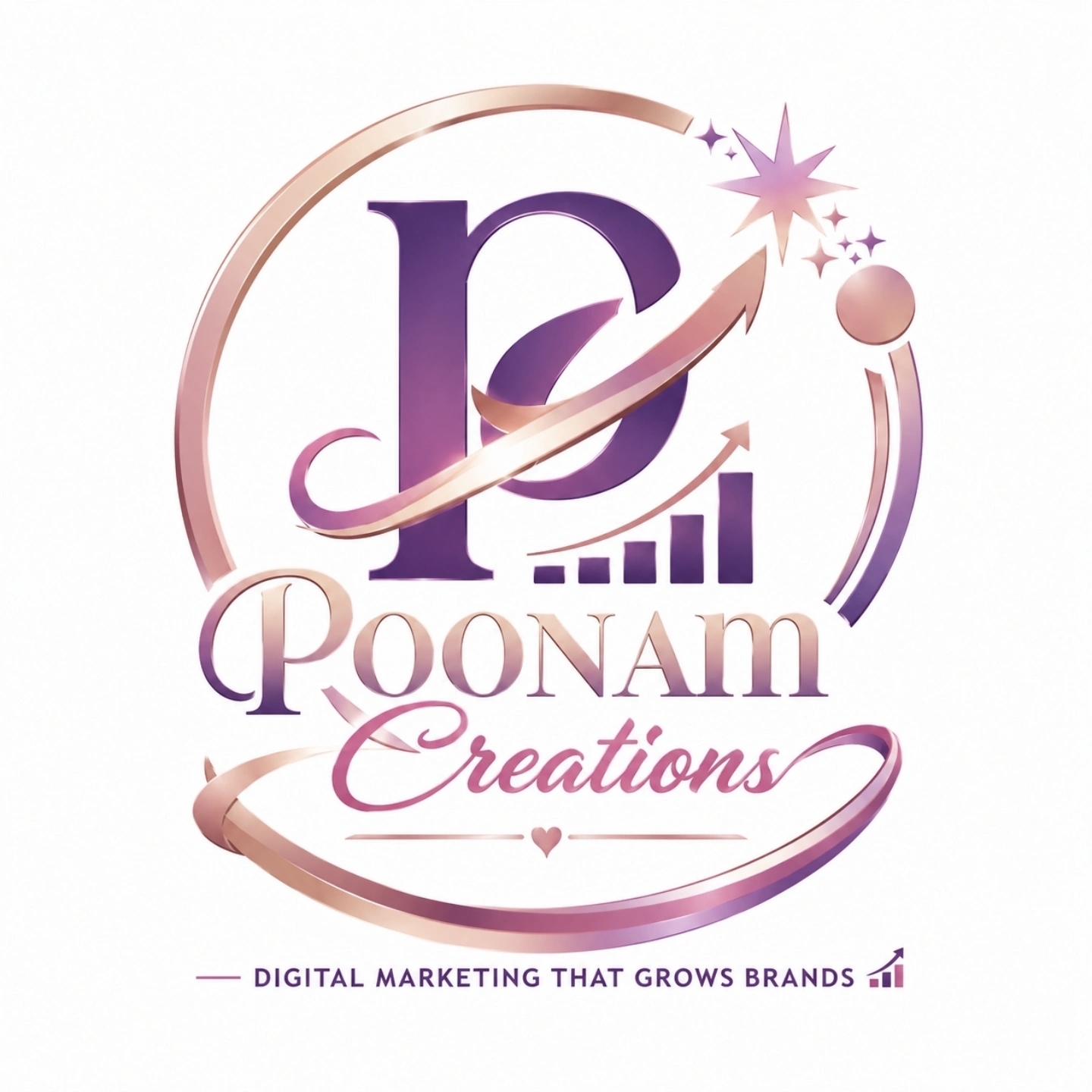Top Best Digital Marketing Company In India At Affordable Price