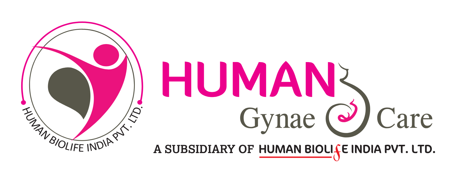 Human Gynae Care