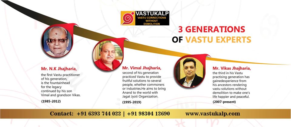 Vastu Expert in Bangalore