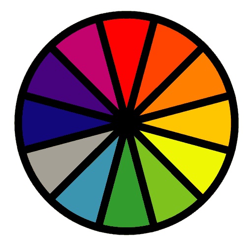 Spinthewheel