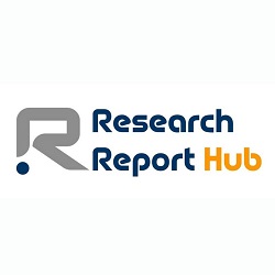 researchreporthub