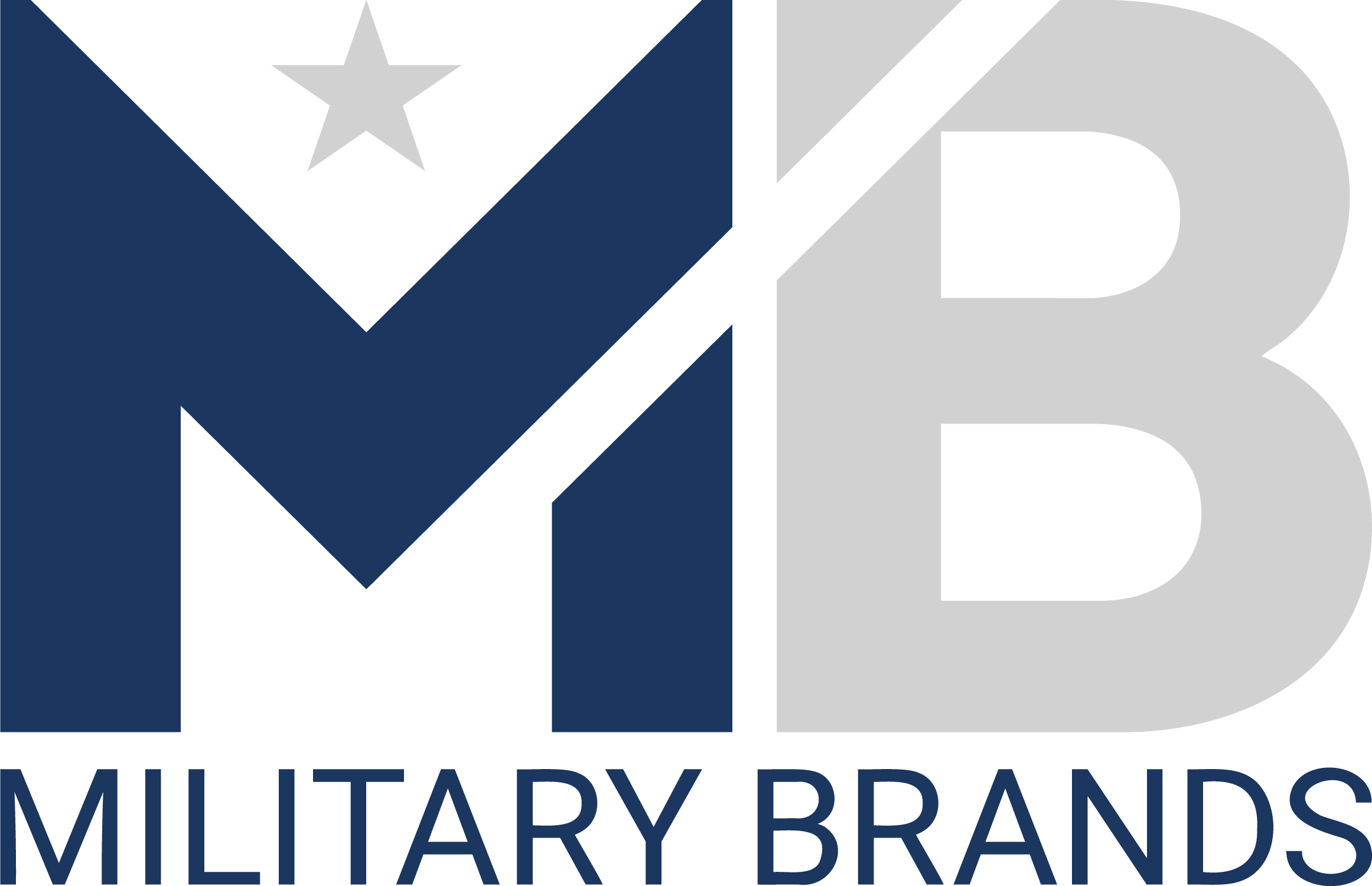 Military Brands