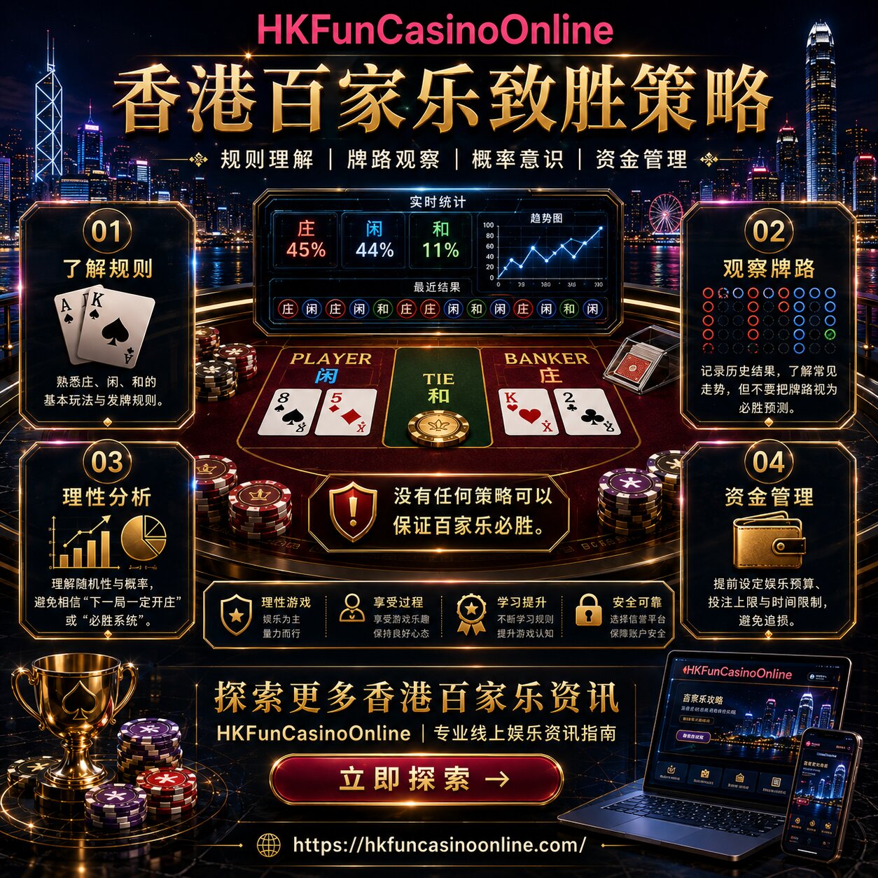 香港在线老虎机试玩 | HKFunCasinoOnline