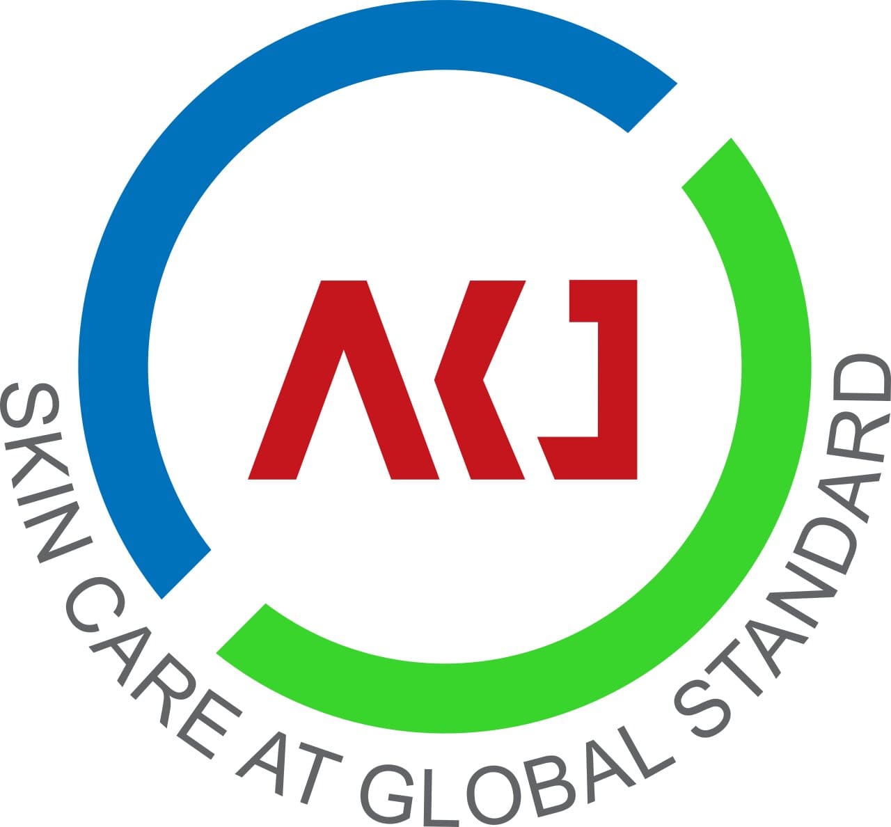 AKJN Skin and Laser Centre