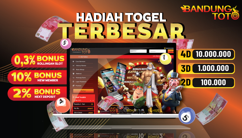bandungtoto