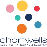 CHARTWELLSK12