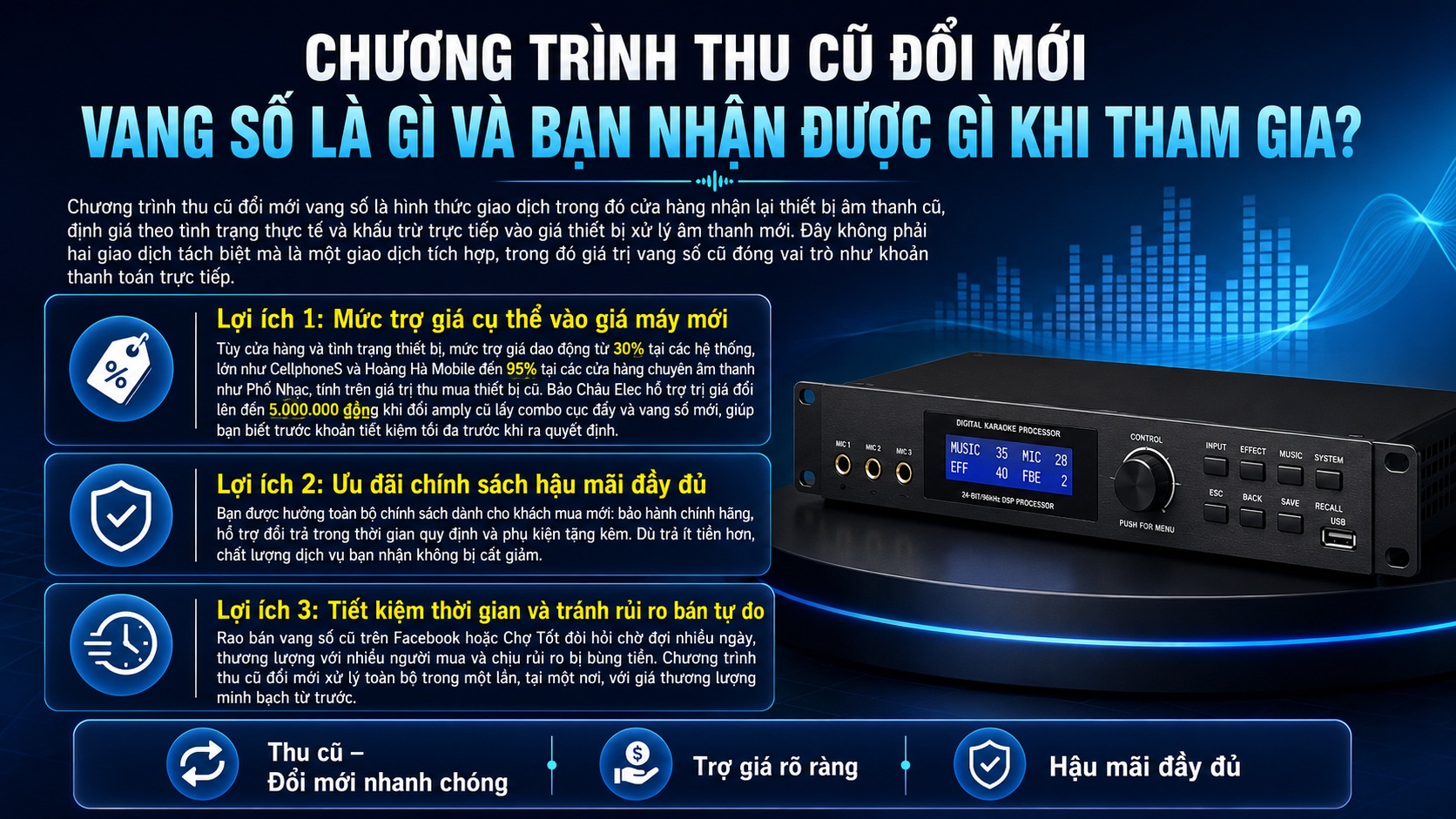 Đổi Vang Số Cũ Lấy Thiết Bị Xử Lý Âm Thanh Mới – Định Giá Cao Nhất Thị Trường
