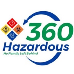 360 Hazardous