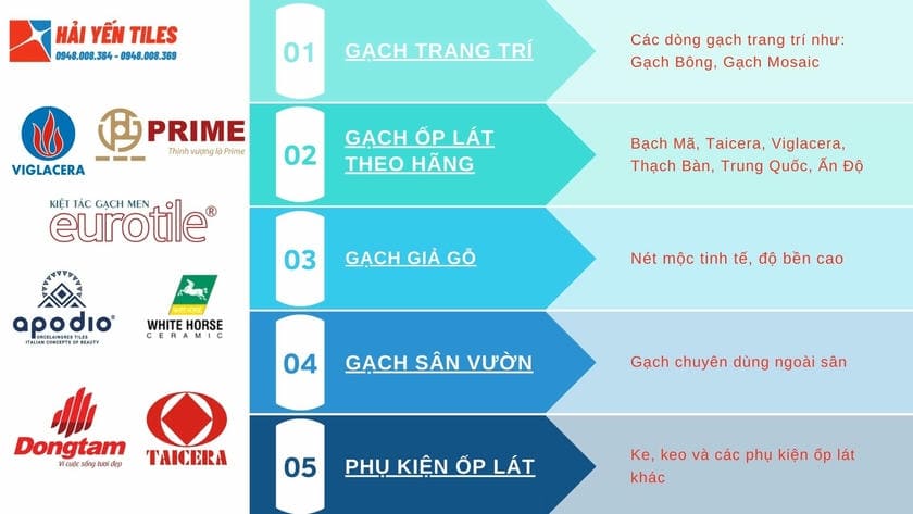 Gạch Hải Yến