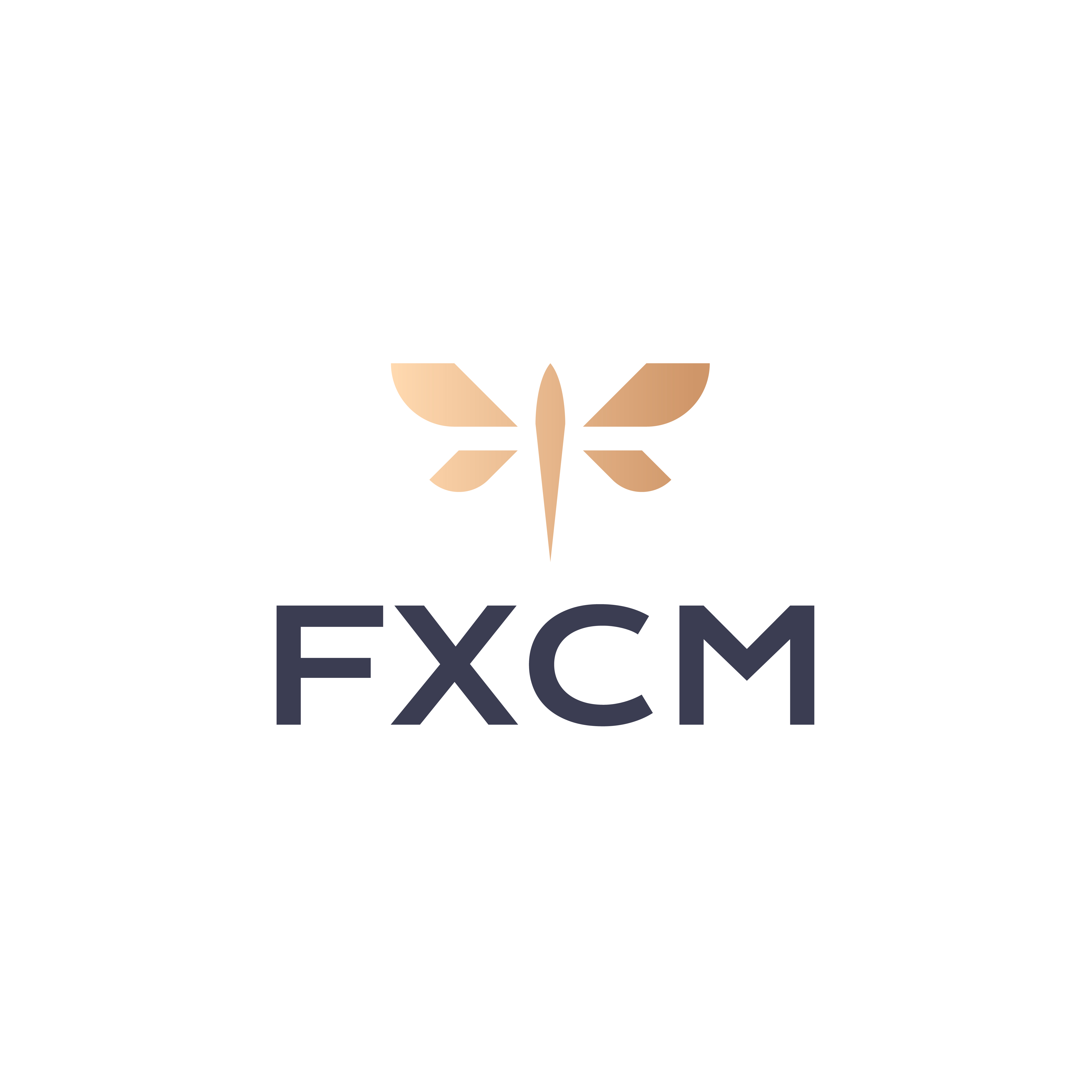 FX Capital Management