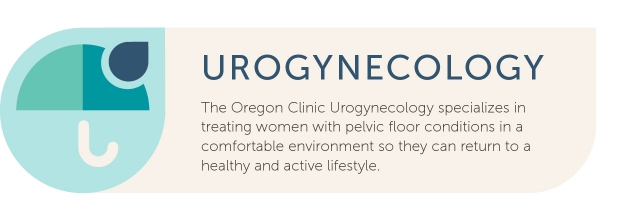 Best Urogynecology Doctors