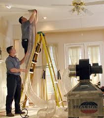 Air Duct Cleaning Katy