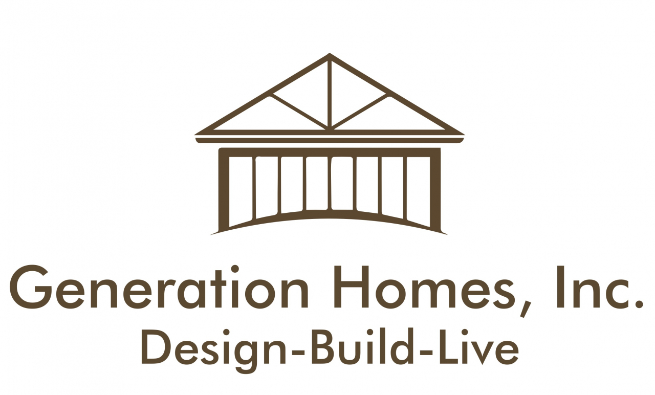 Generation Homes, Inc.