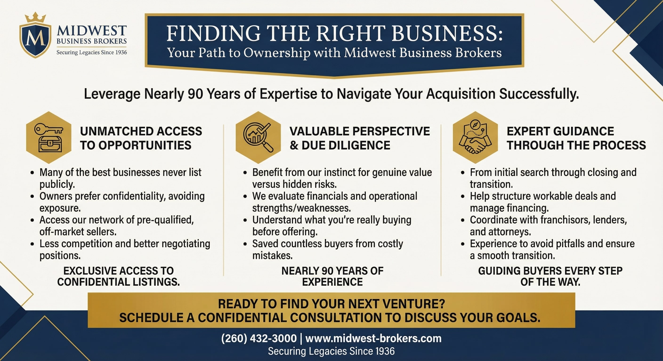 Midwest Business Brokers