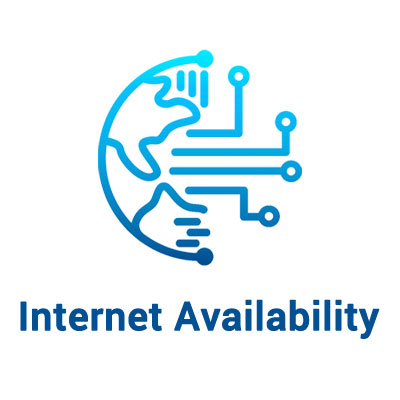 internetavailability