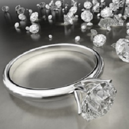 Tim's Jewelry Shop