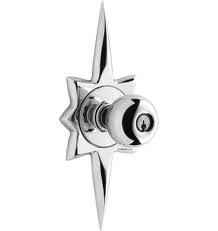 Locksmith Of Houston 