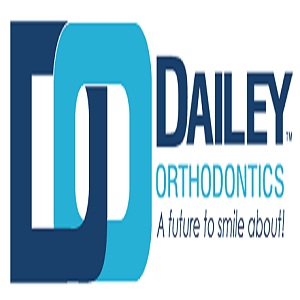 Significance Orthodontics