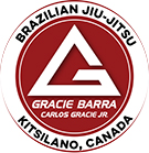 Gracie Barra Kitsilano
