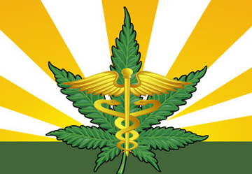 Southwest Medical Marijuana Evaluation Center