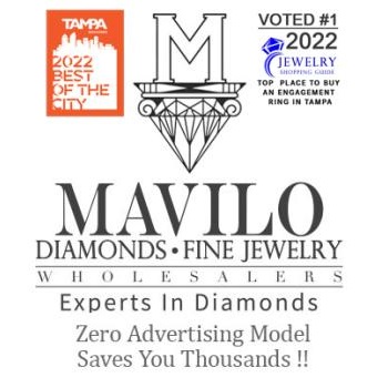 Mavilo Wholesalers