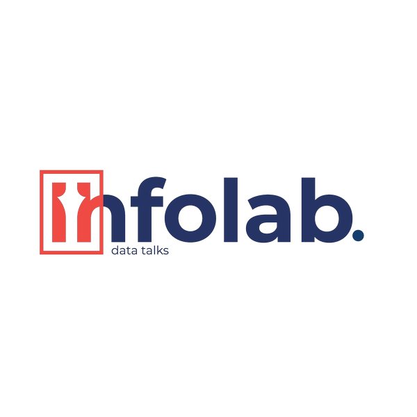 Infolabglobal