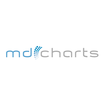 MD Charts