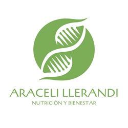 Araceli llerandi