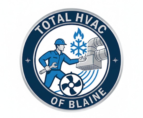 Total HVAC of Blaine