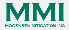 Mogensen Mitigation