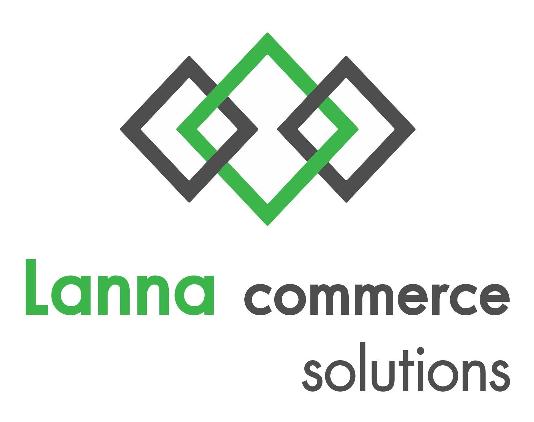 Lanna commerce Solutions