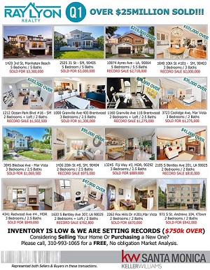 Ray Lyon Realty