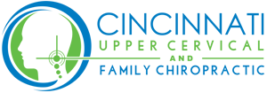 Cincinnati Family Chiropractic