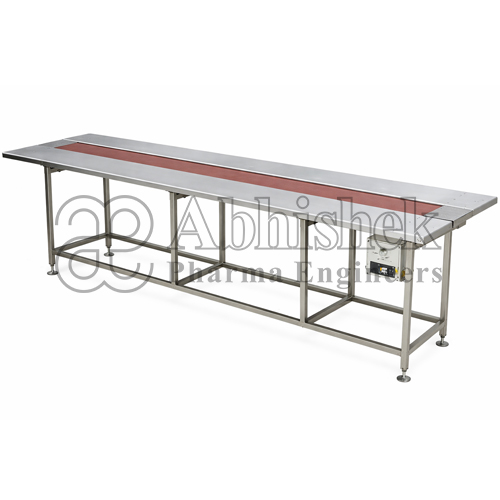 Packing Conveyor Manufacturer in Ahmedabad