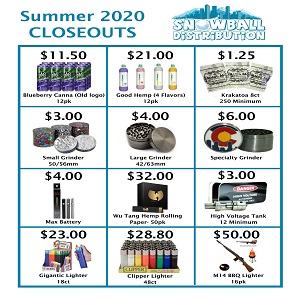 Snowball Distribution