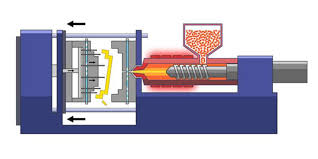 plasticinjectionmolding plasticinjectionmolding