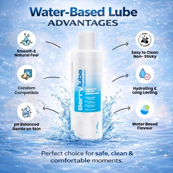 Berrylube Water - Based Lubricant – No Aroma